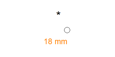 18