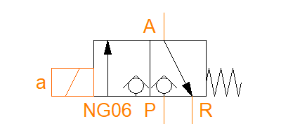 Pneumatisches Magnetventil 5/2 wege;24V DC; Handbetätigung und Stecker;1,5-8 bar 