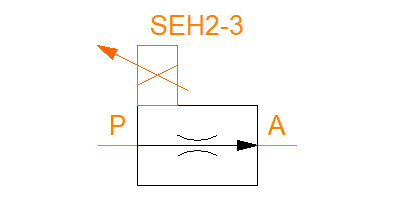 3-Wege-Stromregelventil elektrisch proportional mit Verstärker 40