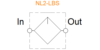 NL2-LBS (0821301408)