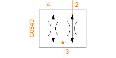 Fdcv Table Library: Bucher Hydraulics FDCV-08