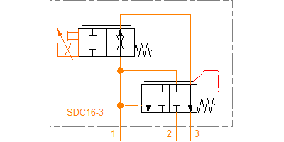 Library: Comatrol (Danfoss ICS) PFC16-PO
