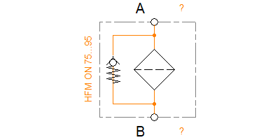 Library: Hydac HFM ON