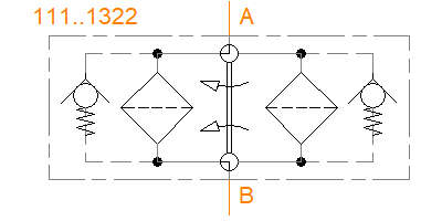 Library: Hydac RFLD