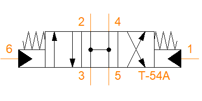 Library: Sun Hydraulics DDHC-XHN