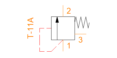 Library: Sun Hydraulics LRDC