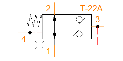 Library: Sun Hydraulics DOFR