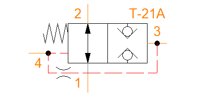 Library: Sun Hydraulics DODR