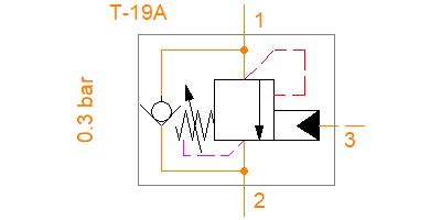 Library: Sun Hydraulics CBIG