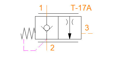 Library: Sun Hydraulics MBGM