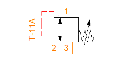 Library: Sun Hydraulics PRDB