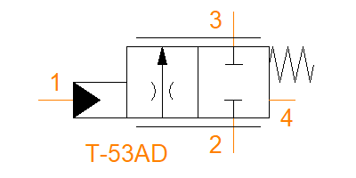 Library: Sun Hydraulics FTFA