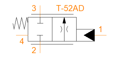 Library: Sun Hydraulics FTCA