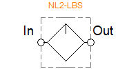 NL2-LBS (0821301401)